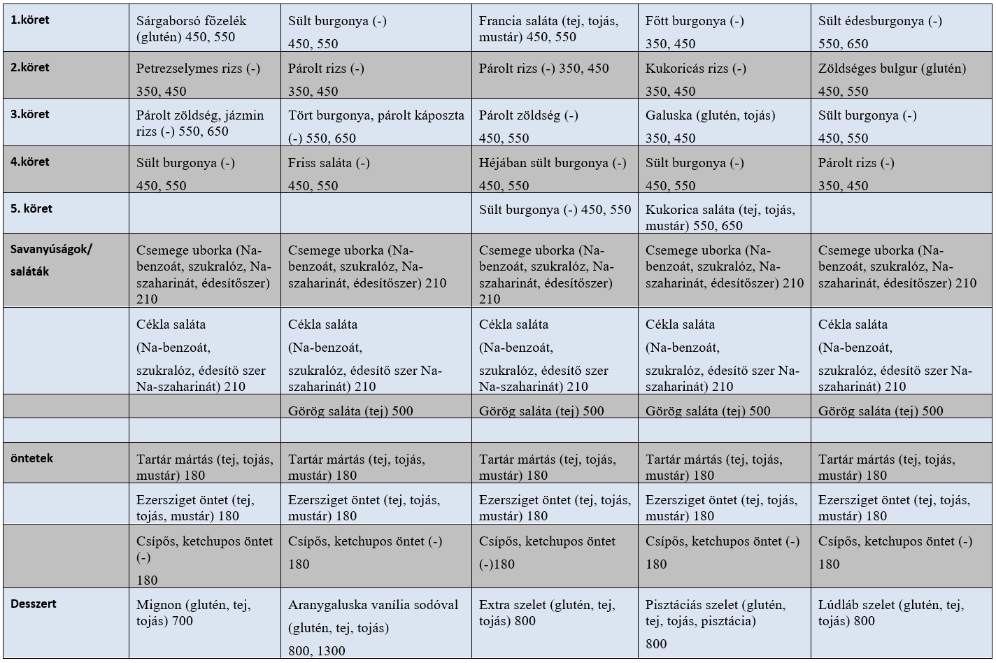 20261009 Szeged 2.png